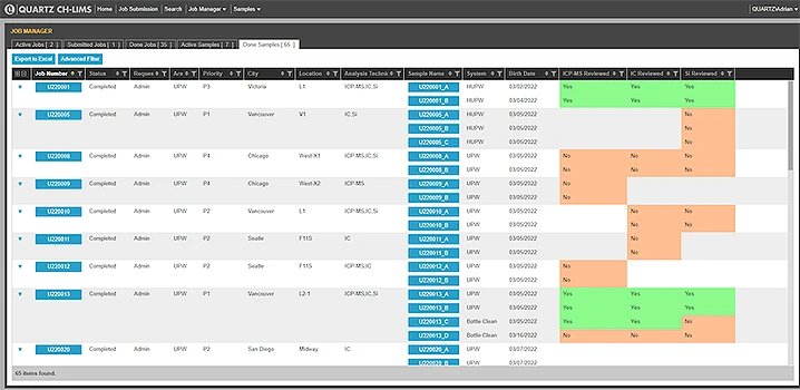 Quartz CH-LIMS Job Manager screen