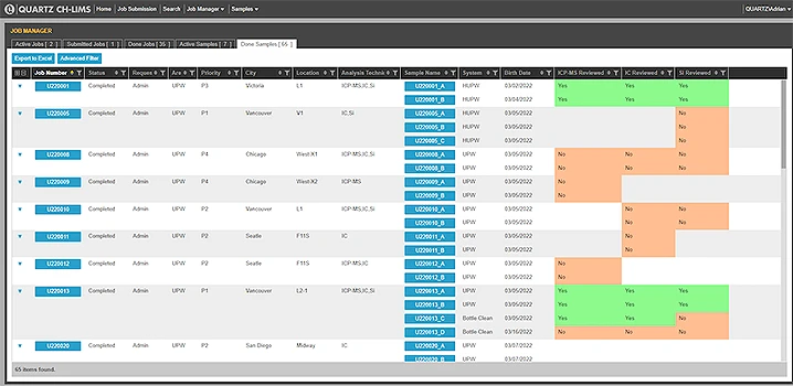 Quartz LIMS Job Manager screen